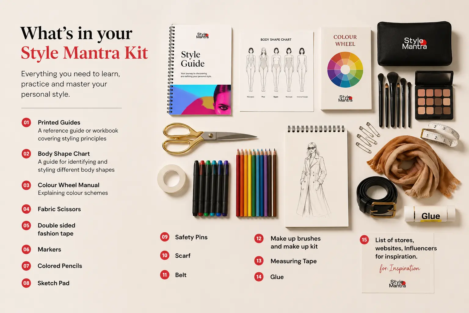 Course Kit Inclusions